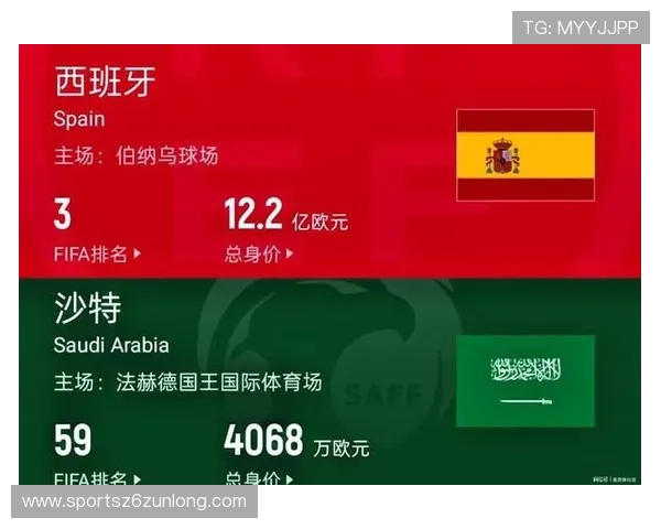 世界杯西班牙与沙特队伍状态对比:关键球员表现及战术调整全解析 世界杯西班牙与沙特队伍状态对比:关键球员表现及战术调整全解析